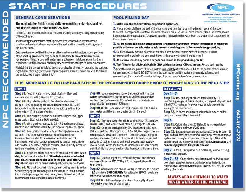 NPC Start-up card - English